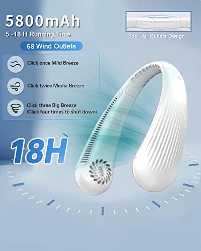 Abskryo Ventilator portabil pentru gât, ventilator de răcire fără lame, timp de lucru de 8 ore, ventilator personal cu design pentru căști, ventilator reglabil pentru gât cu 3 viteze, pentru dormitor birou de călătorie