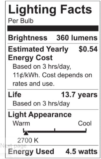 GE Lighting Relax LED Globe Becuri, lumină HD albă moale de 4,5 wați, finisaj mat, bază medie, reglabilă