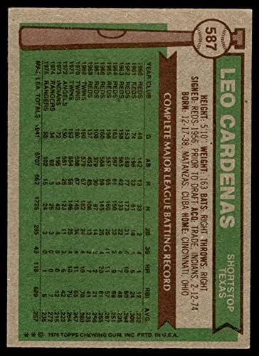 1976 Topps 587 Leo 'Chico' Cardonenas Texas Rangers VG/Ex Rangers