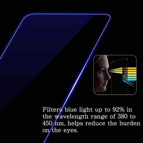 Synvy [2 pachet] Anti Blue Light Screen Screen, compatibil cu Samsung Galaxy Tab S6 Lite WiFi SM-P610 / P610X TPU Protectors