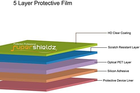 SuperShieldz proiectat pentru Asus Zenpad Z10 Protector de ecran de înaltă definiție SHIELD CLEAR