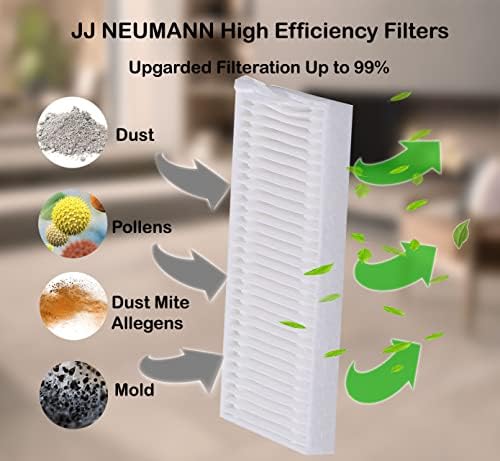 Piese de înlocuire JJ Neumann Accesorii compatibile cu Lefant M210 M210S M210B M213 Robot Aspirator Mop, 10 perii și 6 filtre