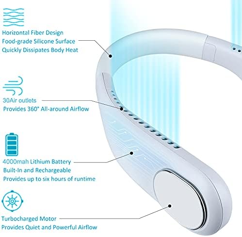 Ventilator portabil pentru gât USB LEXSO, ventilator personal agățat răcitor pentru gât fără lame, ventilator USB reîncărcabil